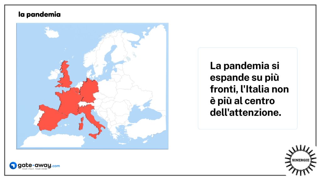 La pandemia comincia a diffondersi in tutta Europa e nel Mondo