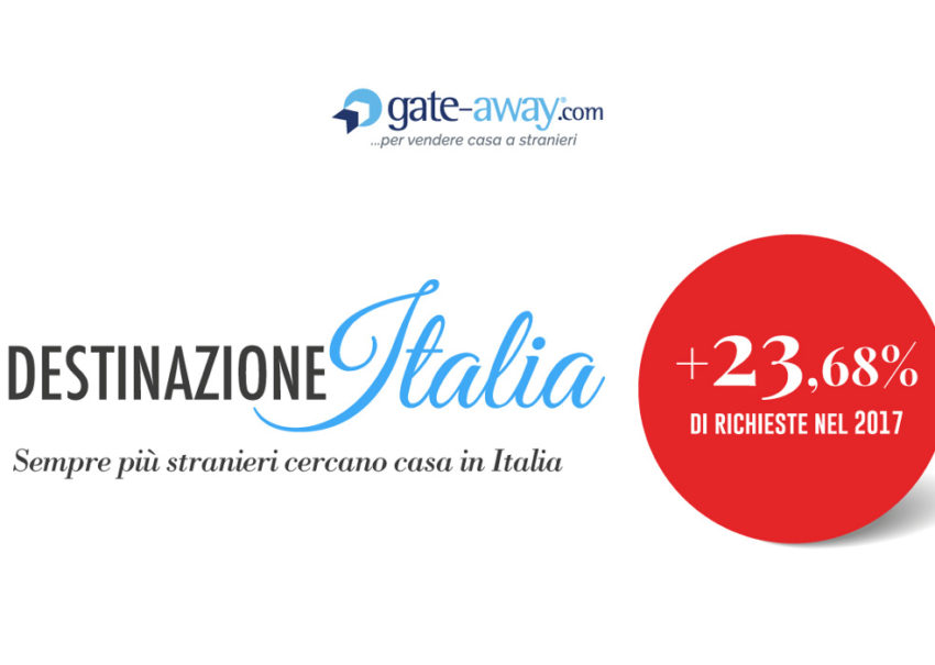 Report Gate-away.com 2017