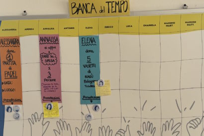 Banca del Tempo, tabellone